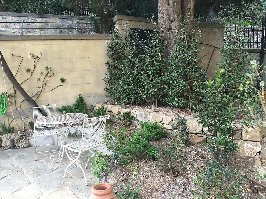 Апартаменты Il Pianerottolo Settignano